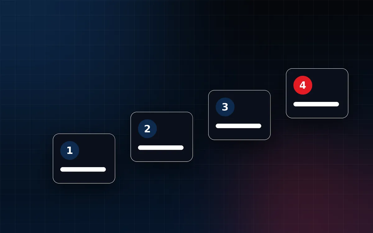 Illustration of four numbered steps rising from left to right