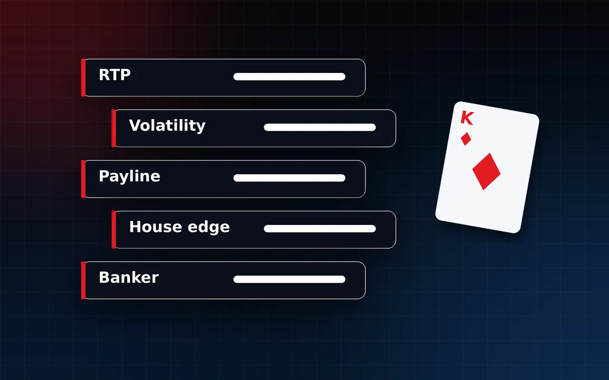 Illustration of glossary cards labelled RTP, Volatility, Payline, House edge and Banker