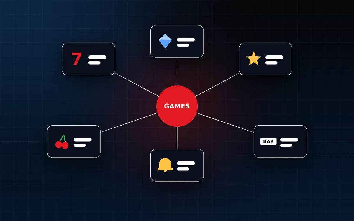 Network illustration connecting six game studio tiles to a central games hub